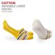 Invisible Cotton Liner Socks 2 Pair Pack - Scarlett